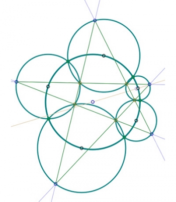 Teorema de los cinco círculos