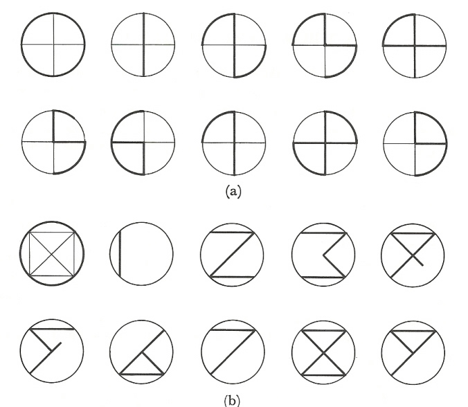 “La teoría del powerpoint”: números y ángulos