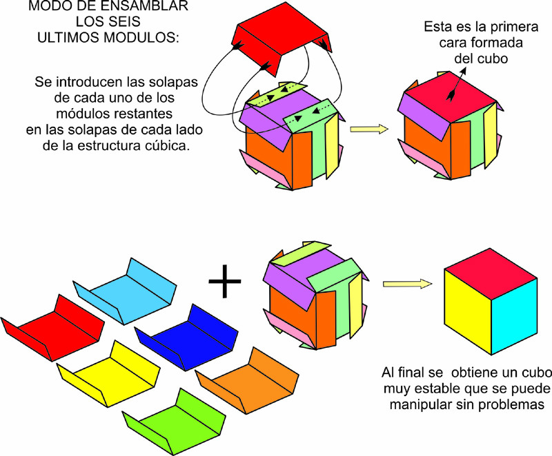 Puzzle Locura instantánea (Instant Insanity) de papiroflexia