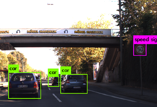 En la imagen, información registrada por el software en plena conducción, detectando otros vehículos y señales de limitación de velocidad. A partir de ella, adecua la velocidad y mantiene la distancia de nuestro vehículo