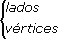 lados/vértices