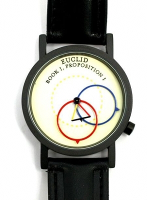 Reloj de Euclides