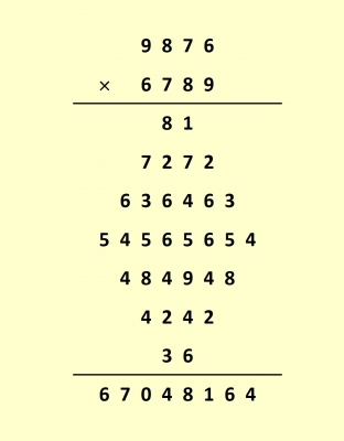 Multiplicación por rombo