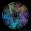 Representación circular de pi