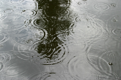 Fotografía gotas en el agua