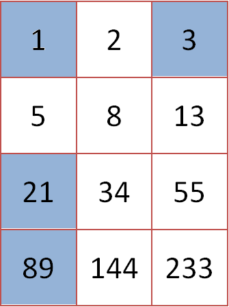 Juego Secuencia Fibonacci