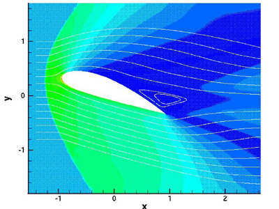 simulación numérica bi-dimensional