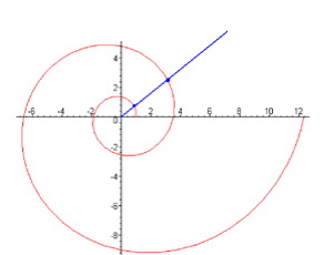Espiral logarítmica