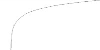 Curva logarítmica