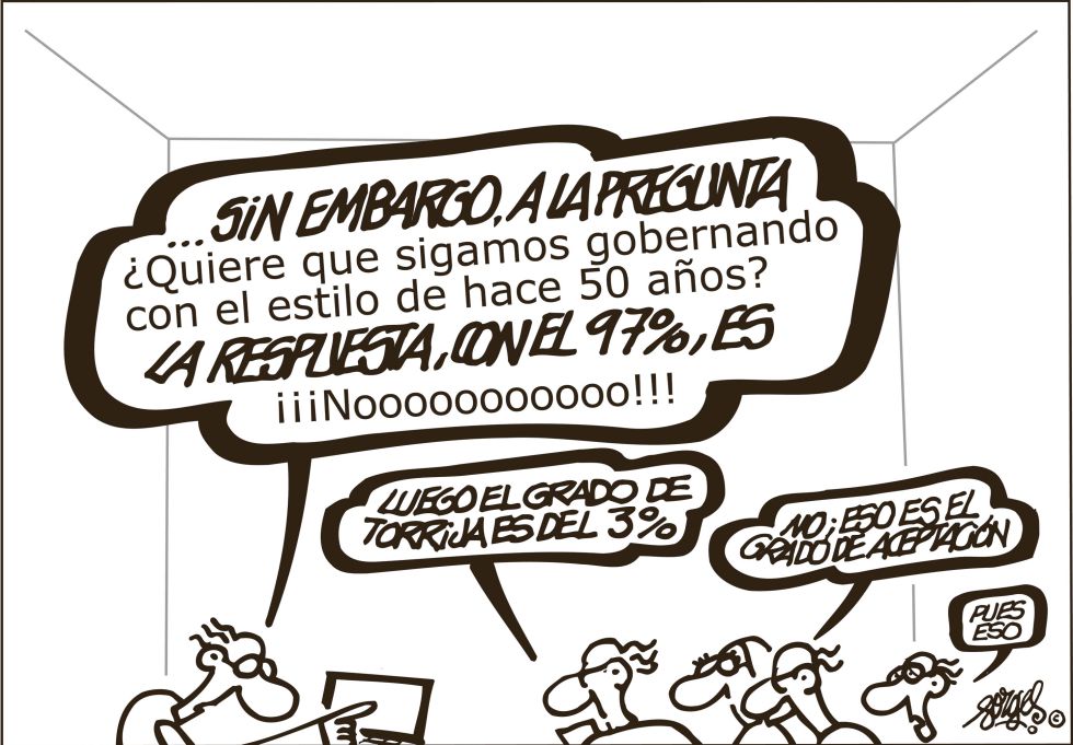 Chiste de Forges