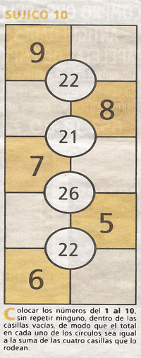 Juegos de tablero a partir de pasatiempos