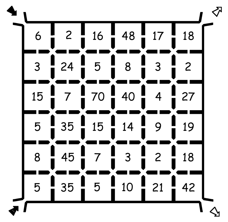 múltiplos y divisores