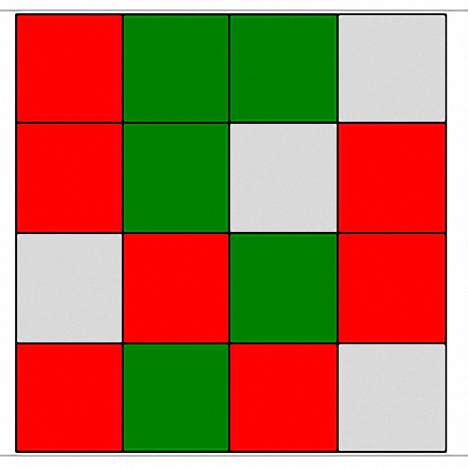 Problemas para manipular II