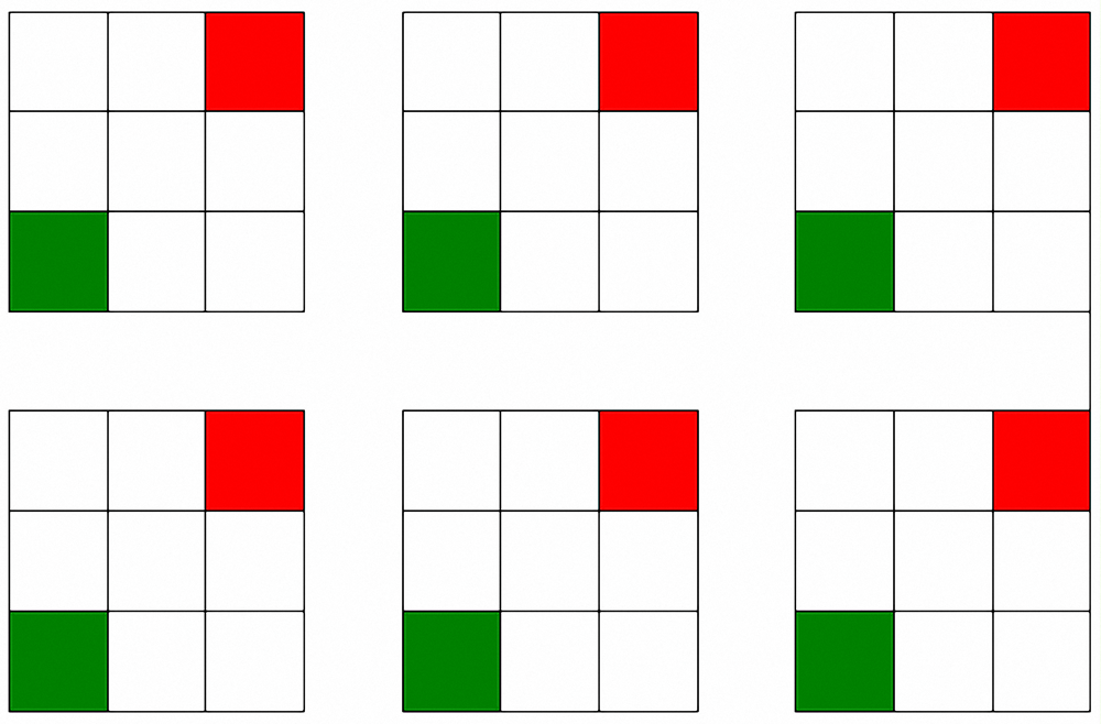 Problemas para manipular II