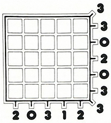 Problemas para manipular II