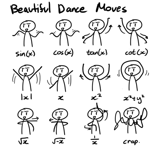 Beautiful Dance Moves