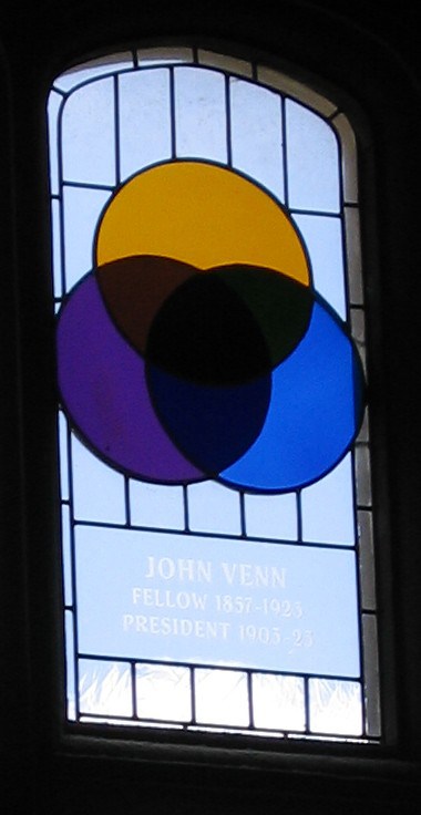 Diagrama de Venn en un ventanal del Colegio de Gonville y  Caius (Cambridge, UK). El texto en la ventana dice JOHN VENN; FELLOW 1857–1923; PRESIDENT 1903–1923.http://commons.wikimedia.org/wiki/File:Venn-stainedglass-gonville-caius.jpg
