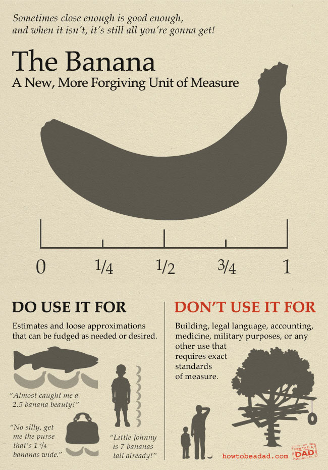 http://www.howtobeadad.com/2012/11903/banana-added-for-scale-origin