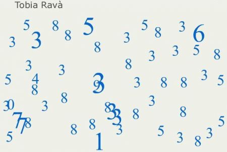 Los números de Tobia Ravà