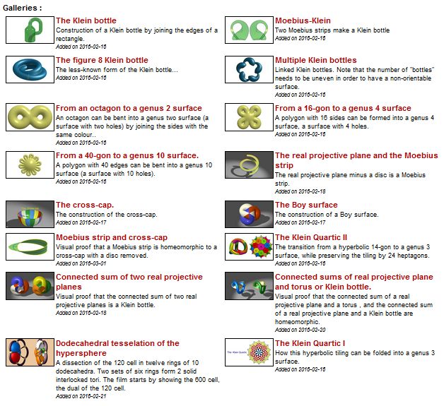 Galería de videos de topología de Jos Leys.