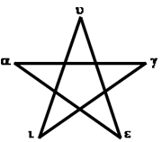 Pentagrama místico pitagórico