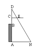 gráfico