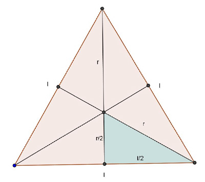 100 Escenas de cine y televisión para la clase de Matemáticas