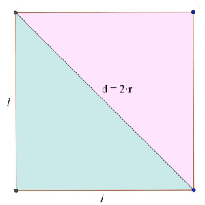 100 Escenas de cine y televisión para la clase de Matemáticas