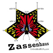 Lema de la mariposa Zassenhaus