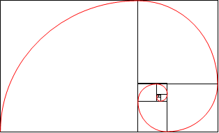 Proporción de los lados del rectángulo
