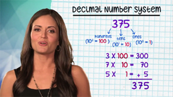 Bocados (o mordiscos) matemáticos