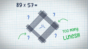 Bocados (o mordiscos) matemáticos