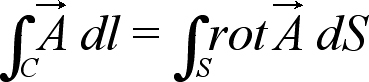 Integral Fields Forever (PdM III)