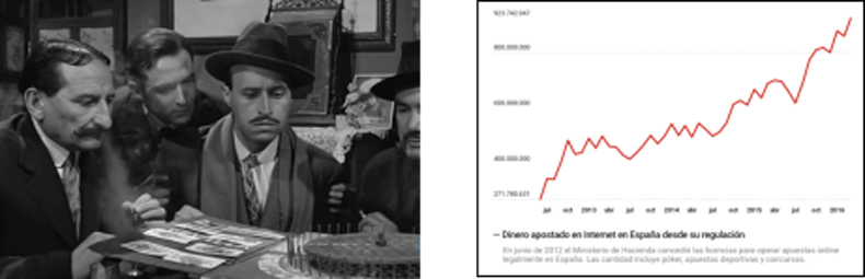 Mujeres, Matemáticas, España