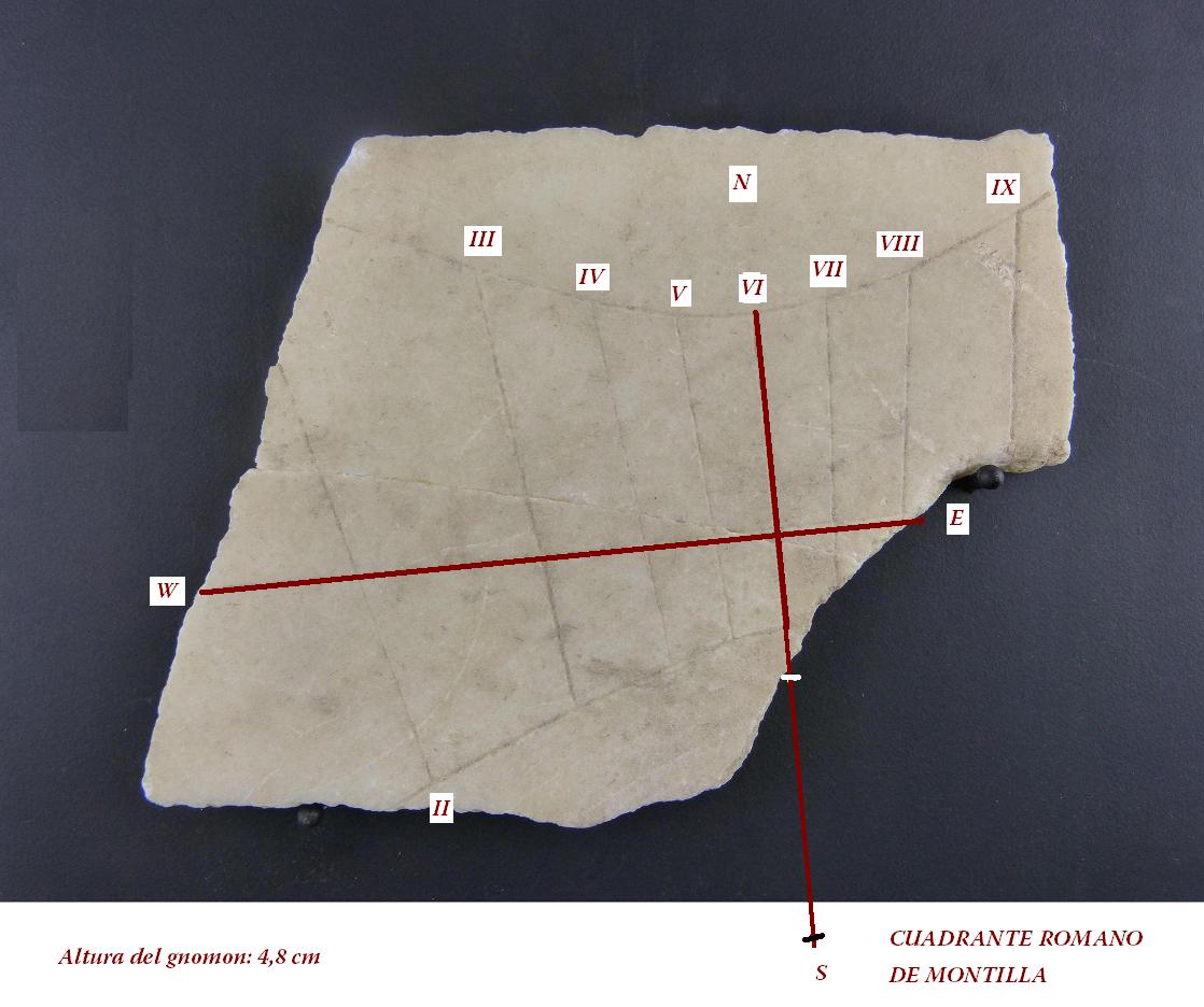 El analema de Vitruvio en Montilla