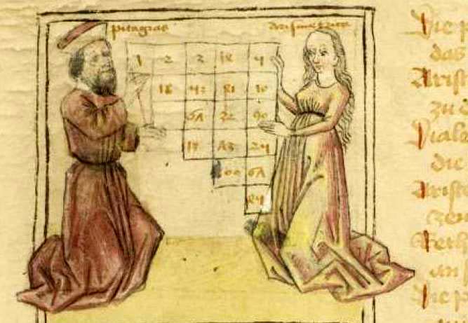 Thomasin von Zirclaere: La formación matemática del señor feudal