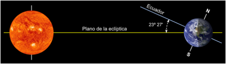 El error de Maston, de Jules Verne