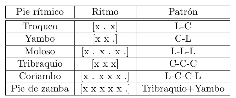 figura-1