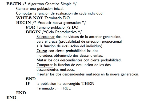 Composición algorítmica (III)