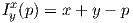 Iyx(p ) = x + y - p  