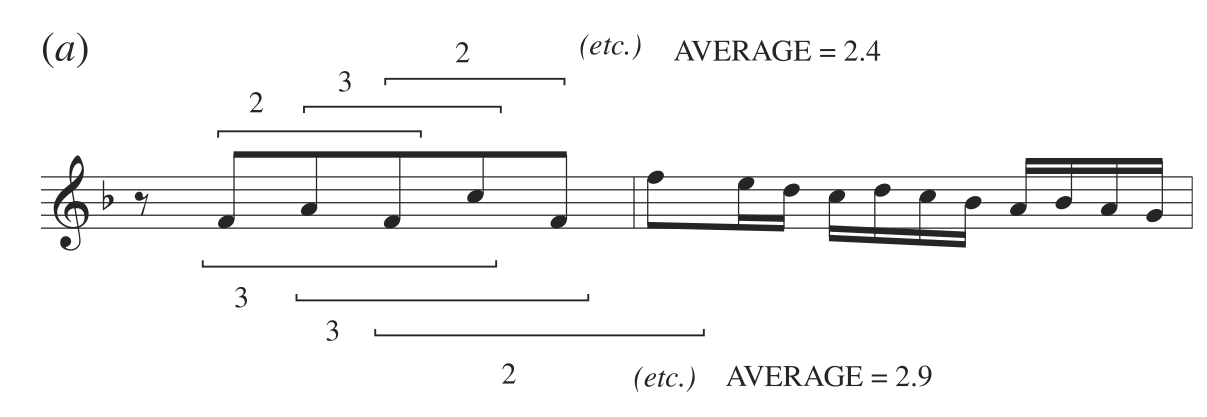La geometría de la música (V)