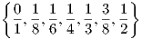 {                 }
  0-1- 1-1- 1-3- 1-
  1,8 ,6,4 ,3,8, 2