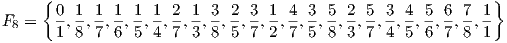      {                                                        }
       0 1  1 1  1 1 2  1 3  2 3  1 4 3  5 2  5 3  4 5 6  7 1
F8 =   1,8-,7,6, 5,4,7-,3,8-,5,7, 2,7,5-,8,3-,7,4, 5,6,7-,8,1- 