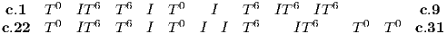  c.1   T0  IT 6  T6  I  T 0   I   T 6  IT6  IT 6           c.9       0     6   6       0         6       6      0   0c.22  T   IT    T   I  T   I  I  T      IT      T    T   c.31