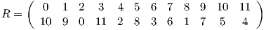     (  0   1  2  3   4  5  6  7  8  9  10 11  )R =       10  9  0  11  2  8  3  6  1  7  5   4