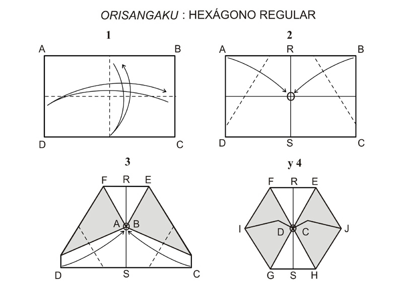 Orisangaku