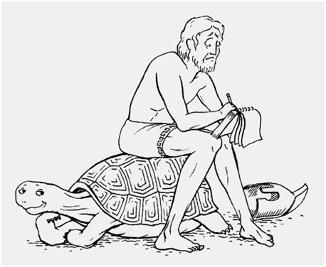 Cómo la Tortuga combatió a Aquiles, de Jacques Roubaud