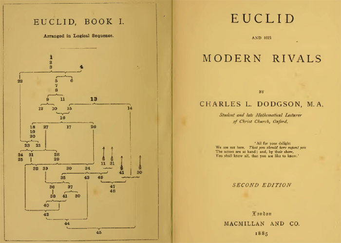 Euclides y sus rivales modernos, de Lewis Carroll