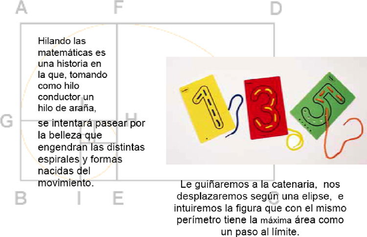 Hilando las matemáticas