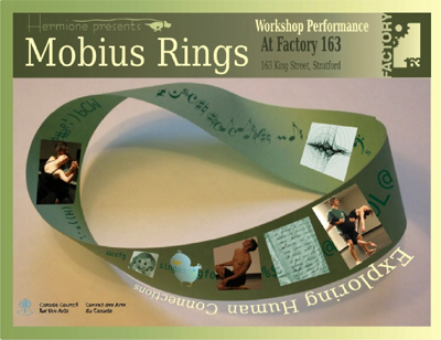 Mobius Rings